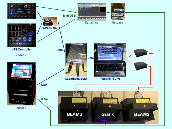 mikesupi_Bank Emu Diagram.jpg